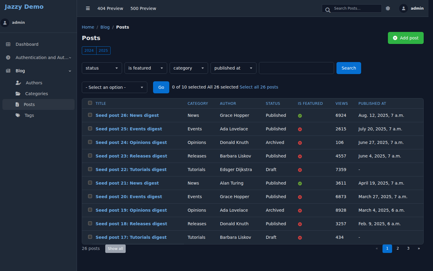 blog-post-changelist