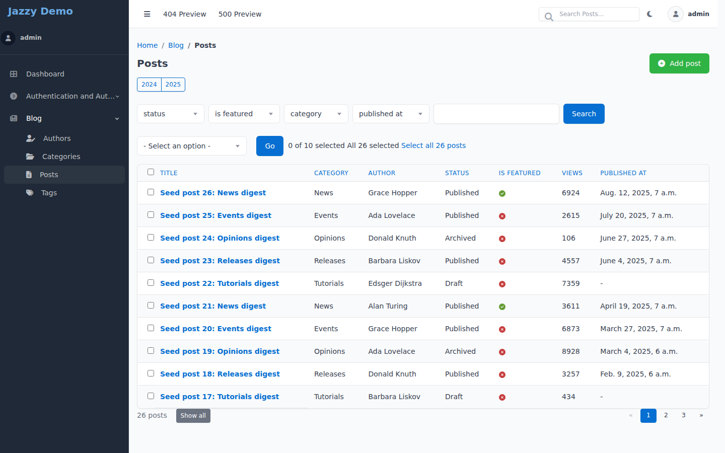 blog-post-changelist